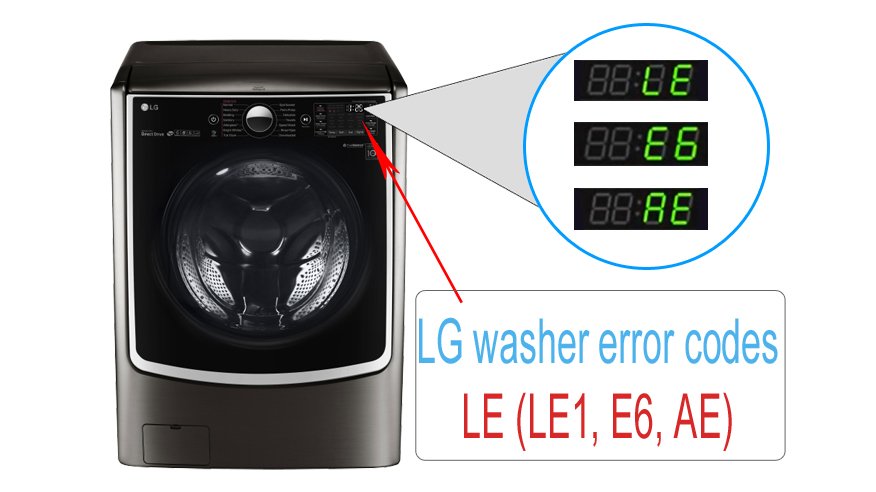 ie display on lg washing machine