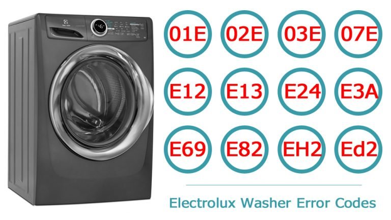 aeg electrolux lavatherm dryer error code 60