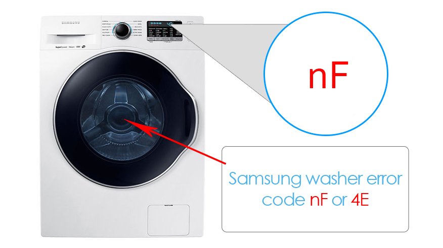 forbandelse Tarmfunktion Regnfuld Samsung washer error code nF or 4E