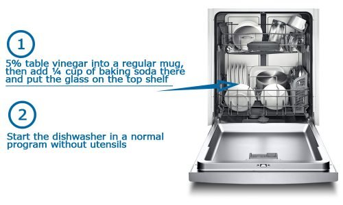 Descaling the Dishwasher