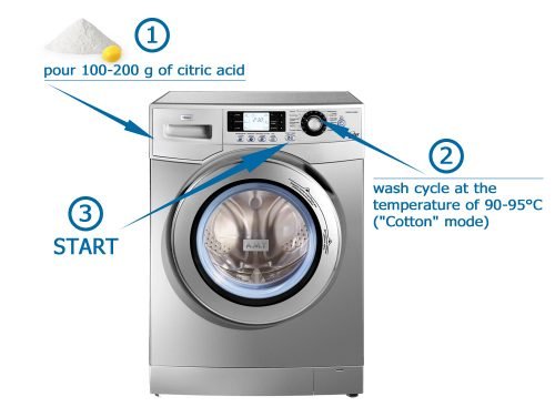  How to Descale the Washer with Citric Acid