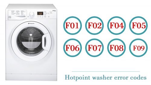 Hotpoint washer error codes