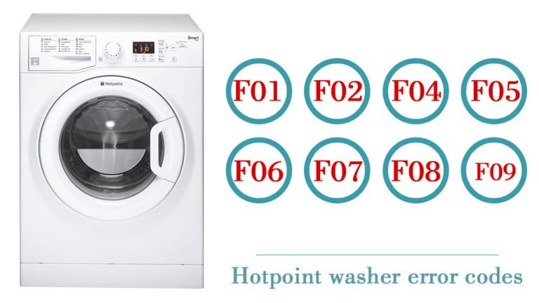 Hotpoint Washer Error Codes