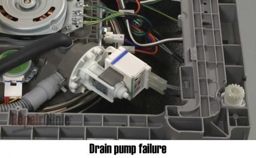Drain pump failure