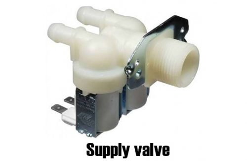 Supply valve