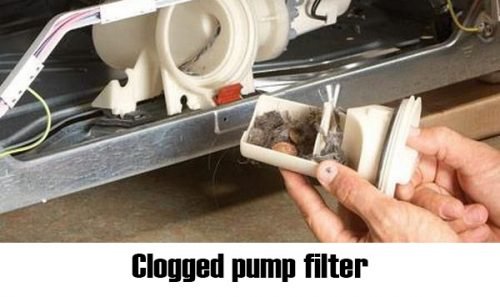 clogged pump filter