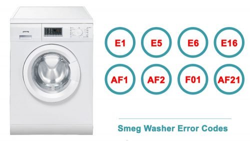 Smeg Washer Error Codes