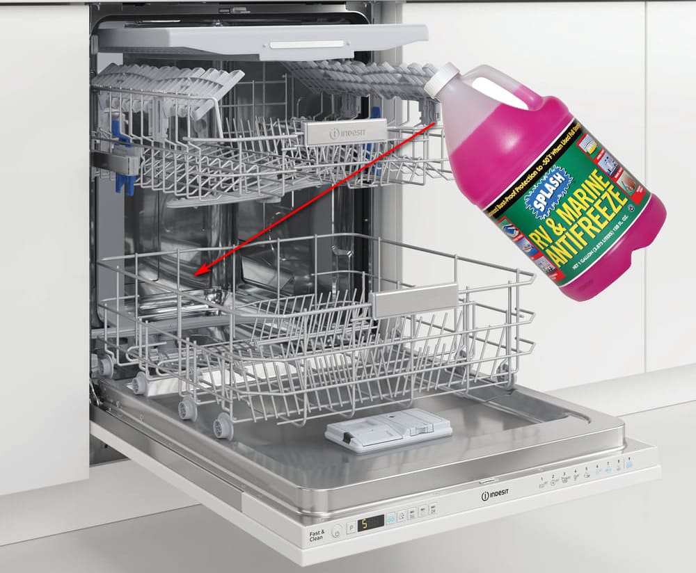 How to prepare your dishwasher for winter Add antifrize