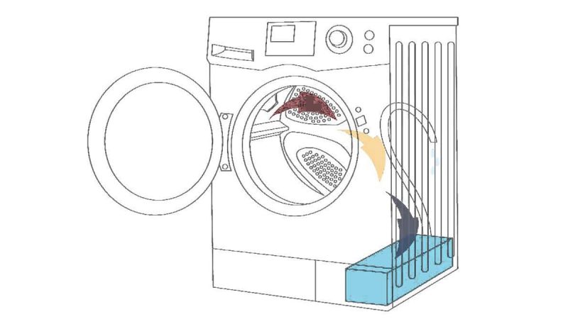 How the dryer works